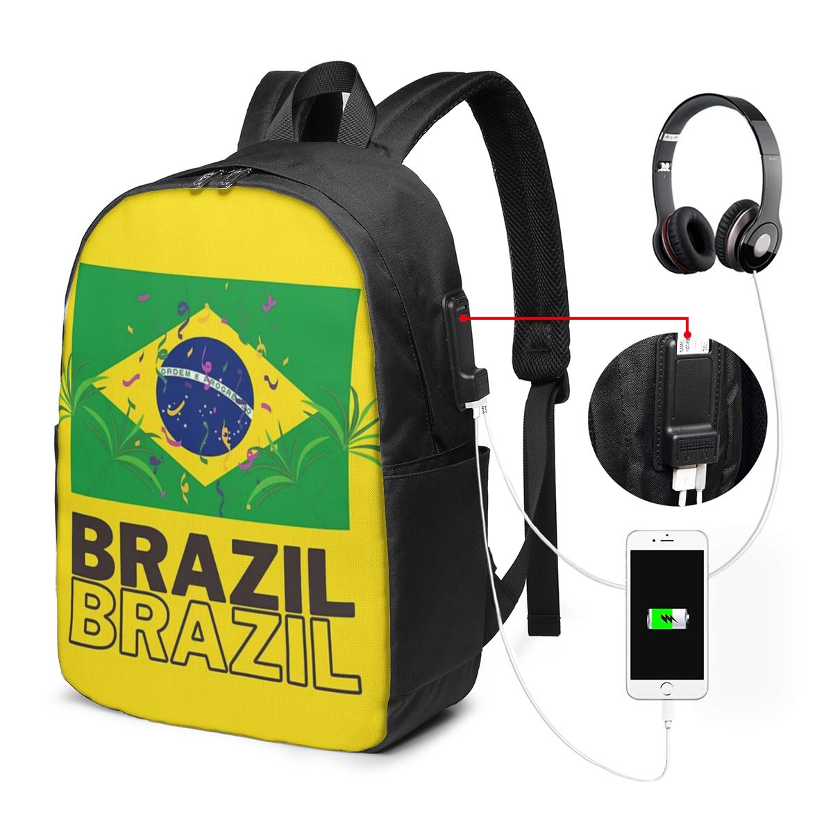 Rucksack mit brasilianischer N – Laptop Bag Bewertung und Preis